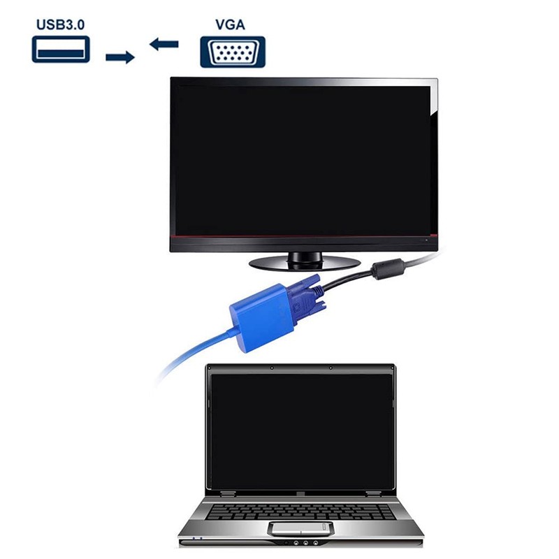 ELASO USB to VGA Adapter, USB 3.0 to VGA Adapter