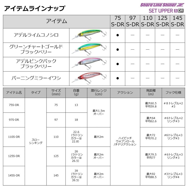 Daiwa 97SDR Sea Bass Lure Set Upper Throat Mat C