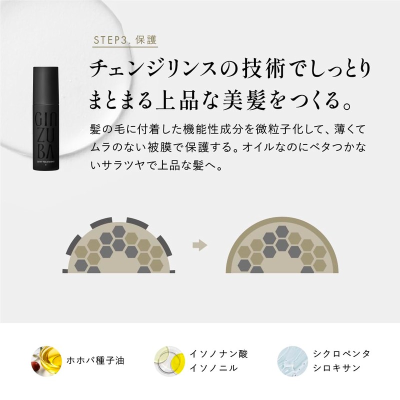 GINZUBA 3 Step Treatment