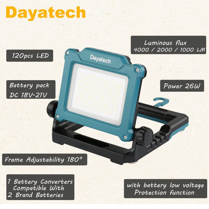 DAYATECH Cordless LED Work Light Compatible with Makita 18-20V Battery,