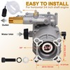 Biswing Pressure Washer Pump, 3/4" Shaft Horizontal Axial Plunger, 3400