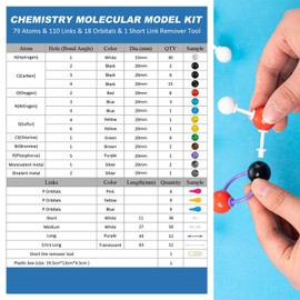 HFKPJRT Molecular Model Kit, 208 Pcs Molecular Model Kit Organic Chemistry, Atom Element Model Kits for Lessons in Chemistry, Gift for Teachers and Students to Raising Space Imagination 4 Set