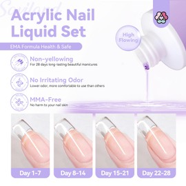 Saviland Professional Acrylic Liquid Monomer Set - (1.69 Oz, Pack of 2), Non-Yellowing, Medium Time Drying Acrylic Liquid - Monomer for Extension & Carving Acrylic Nails
