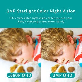 Indoor Security Camera,2.4G WiFi Cameras for Home Security,Pan Tilt 355°View 100°vertical,Motion Detection for Baby&Pet Monitor Dog Camera with PIR,Color Night Vision,2-Way Talk,Cloud/SD,6 IR LED