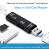 5 in 1 SD Card Reader, Dual Connector USB C