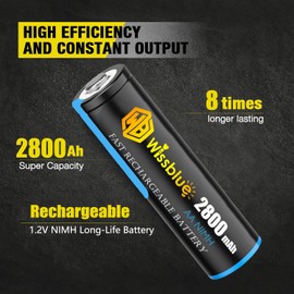 WISSBLUE - Cargador de batería con 8 pilas recargables AA de alta capacidad, juego de estación de carga rápida USB C para cargador de batería de 1,2 V/Ni-MH/Ni-CD