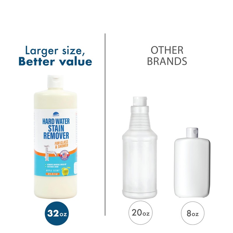 ShineSafe Hard Water Stain Remover