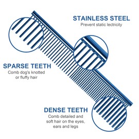 Beaface Dog Comb, Pet Grooming Comb Stainless Steel Dog Combs, Rounded Teeth Pet Combs for Large Medium and Small Dogs and Cats 19 x 3.5 cm (Blue)