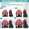 Srhvfuyr Battery Powered Fan for Milwaukee M18 18V Battery Variable