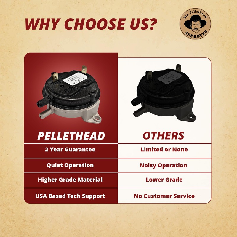 Vacuum Switch for 2004-Present St Croix & Travis Industries Lopi/Avalon