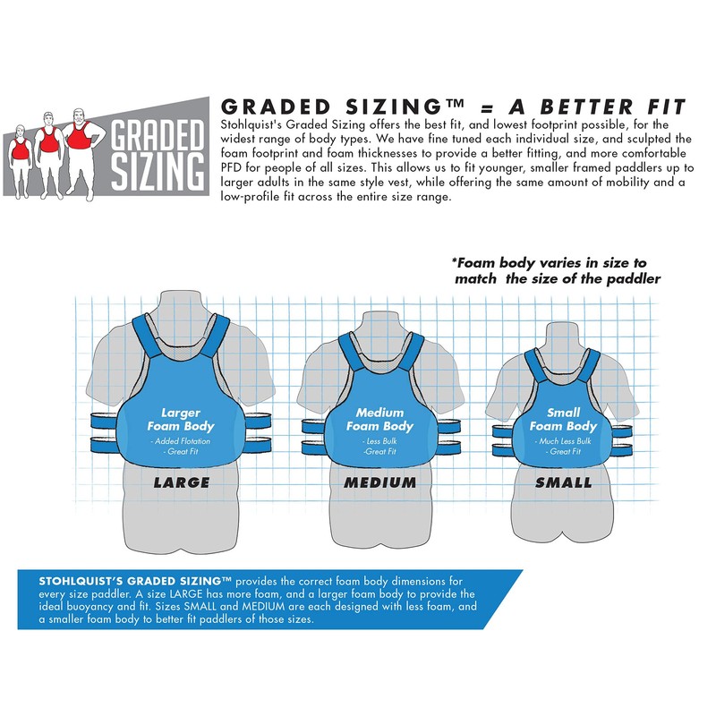 Stohlquist Rocker Lifejacket (PFD)-Black-L/XL