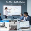 Wireless HDMI Transmitter and Receiver 4K, 2in1 2.4/5G Screen Mirror