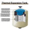 TT FLEX Potable Thermal Expansion Tank for Water Heater -