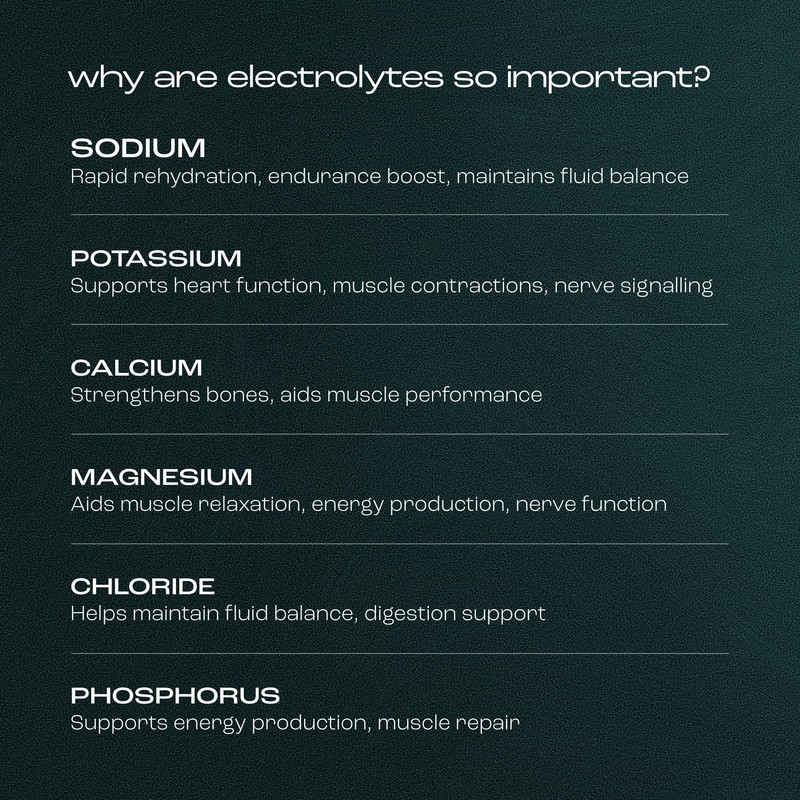 Virtue Electrolytes Hydration Sachets | Zero Sugar, Zero Calories |