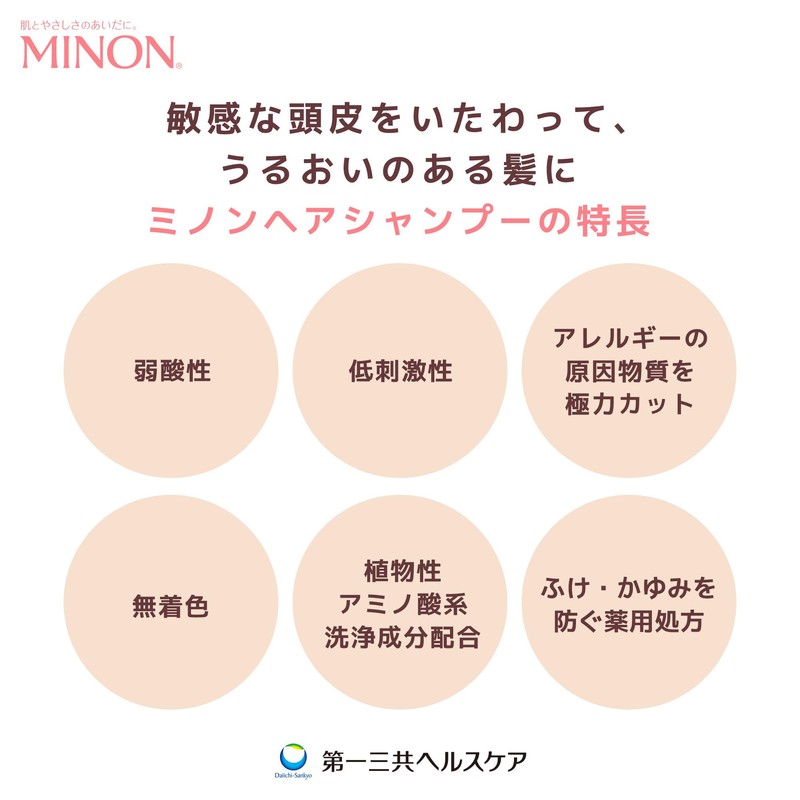 Daiichi Sankyo Healthcare Minon Medical Hair Shampoo 380ml (Refill)