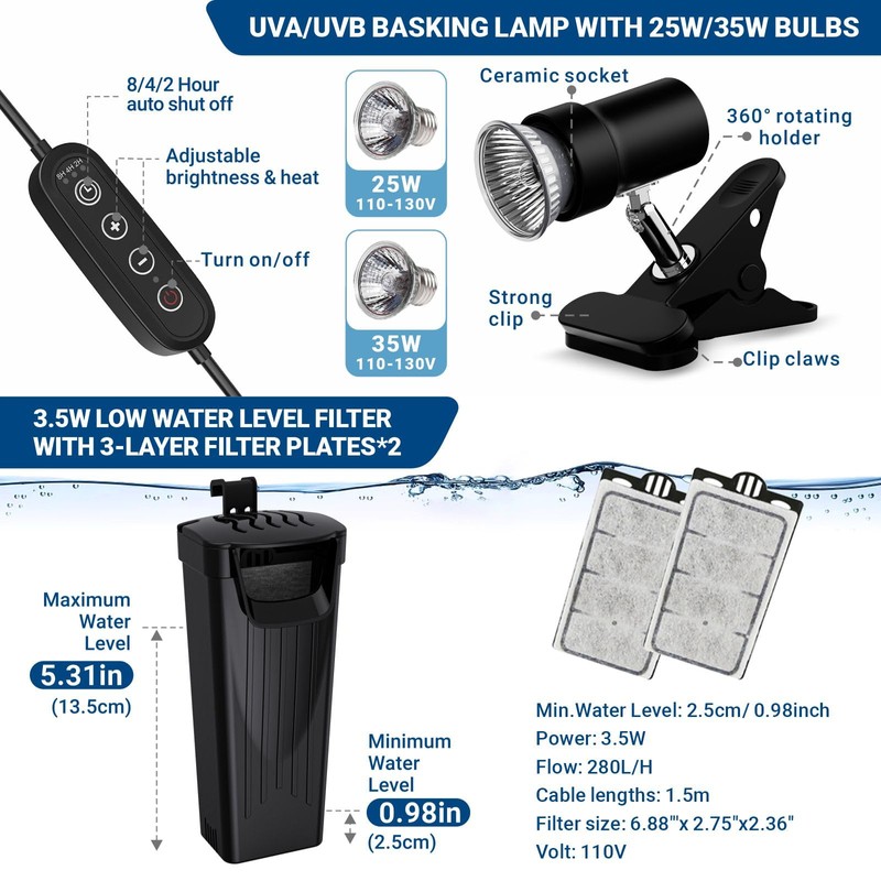 GOZILLA Turtle Tank Kit(Tank+Lamp+Filter), Upgrade PC Turtle Tank Starter Kit