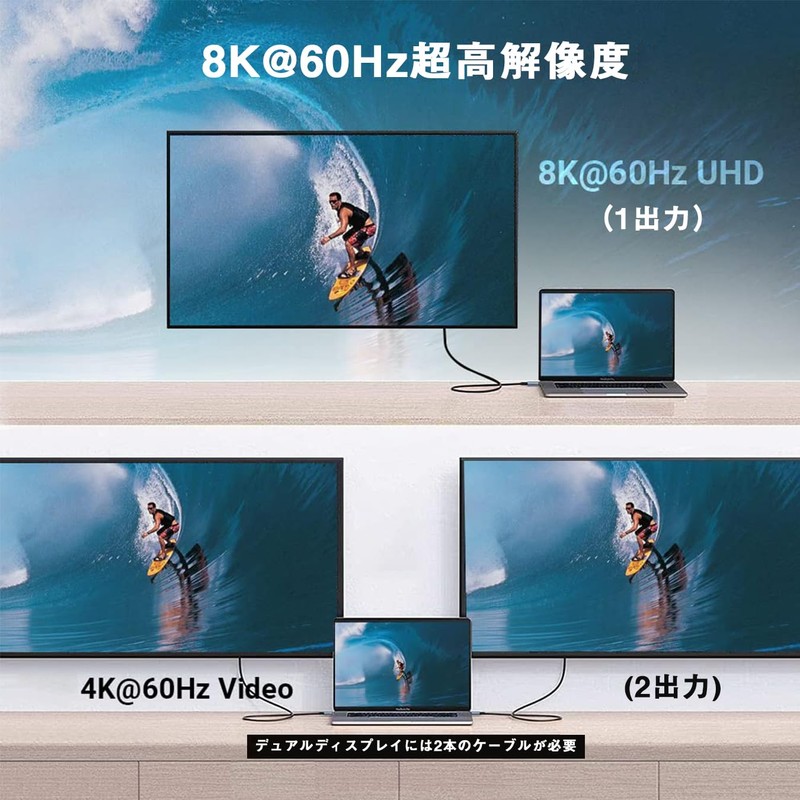 Juckier-USB4-BB (2M)