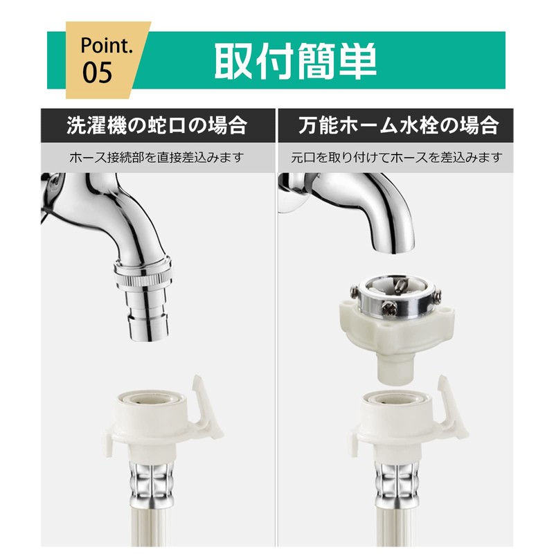 Anboli (White - 0.5 m) Automatic Washing Machine Water Supply