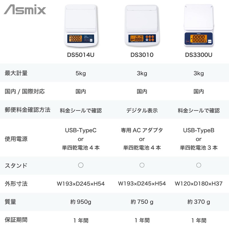 Asuka DS3300U Digital Scale, Up to 6.6 lbs (3 kg),