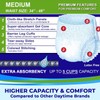 LivDry Adult Incontinence Underwear, Extra Absorbency Adult Diapers, Leak Protection,