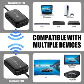 Wireless HDMI Extender, HDMI Wireless Transmitter and Receiver, Wireless HDMI 98FT/30M Kit for Streaming Video and Audio to HDTV/Projector/Monitor from Laptop/PC/Cable Box