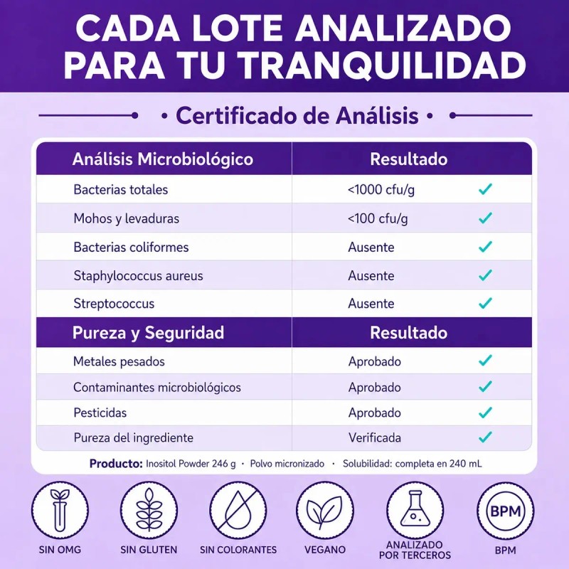 Inositol Myo Chiro Polvo Ácido Fólico Mujer