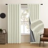 CUCRAF Linen 100% Blackout Curtains 72 Inch Length 2 Panels