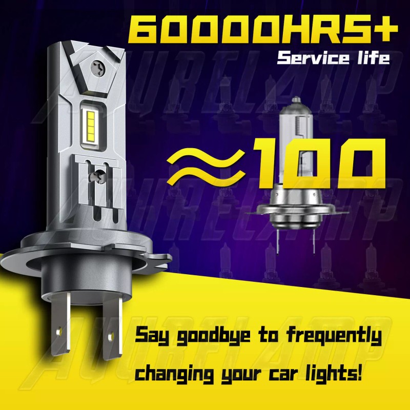 AuureLamp For Honda CBR1000RR 2004-2019 H7 Motorcycle LED Headlight Bulbs