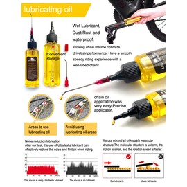 Ultrafashs Bicycle Chain Oil Lubricant and Cleaner Set with Bike Degrease,Wet Lubricant,Chain Scrubber Cleaning Brush Tool.Bike Lube-2oz,Degreaser-10oz.