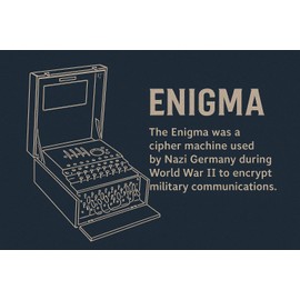 Patch Shop Dongri World War II Germany Enigma Enigma Embroidery Airsoft Patch Patch Removable (Velcro and Velcro Compatible) Velcro Military A0179
