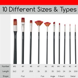 MEEDEN Paint Brushes for Acrylic Painting: Professional 10 PCS Acrylic Paint Brushes for Watercolor, Acrylic, Gouache and Canvas Painting