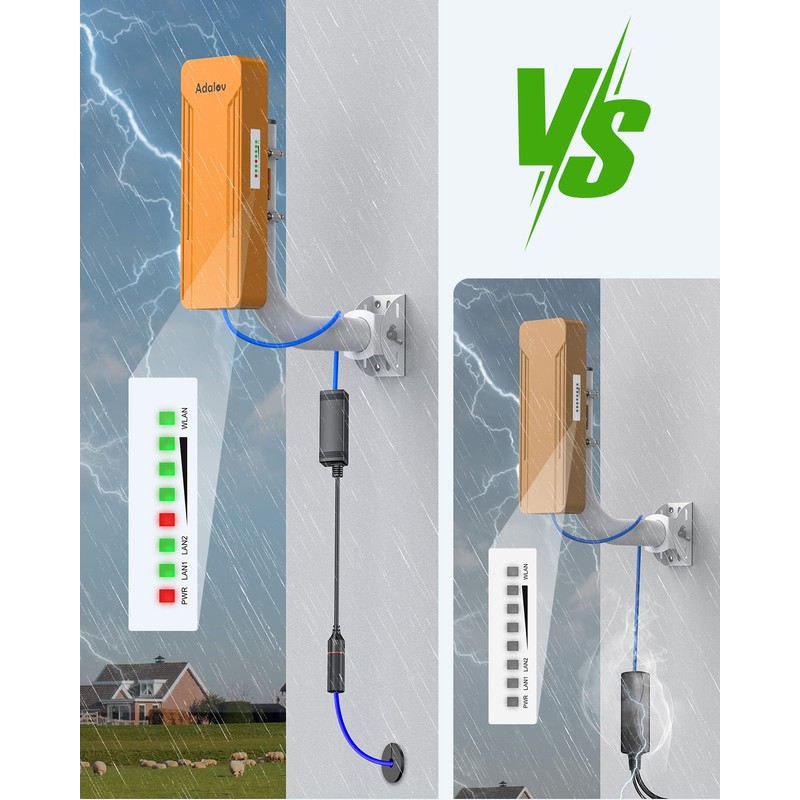 4pcs 48v to 24-Volt Converter, 48V Power Over Ethernet Adapter