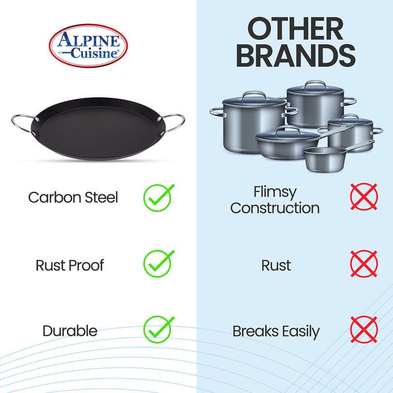 Alpine Cuisine Nonstick Round Comal Griddle 11-Inch - Black Carbon