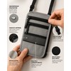 RFID Blocking Travel Neck Wallet for Passports – Lightweight Hidden
