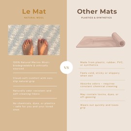 The Mindful Arts Le Mat Natural Eco Friendly Protective Merino Sheep Wool Soft Meditation Yoga Therapy Exercise Mat (Pink, Compact)