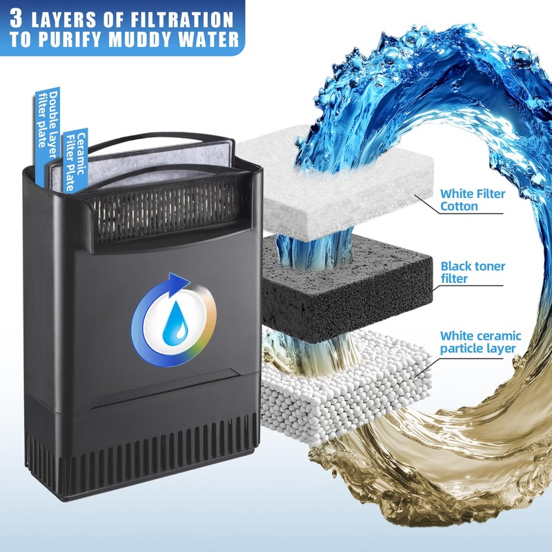 290GPH Turtle Tank Filter for 40-85 Gallon, Turtle Filter Low
