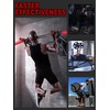 CRAZYROPE Weight Lifting Wrist Straps for Men Heavy Duty Training