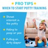 Potty Training with Tot On The Pot, Complete Kit Includes