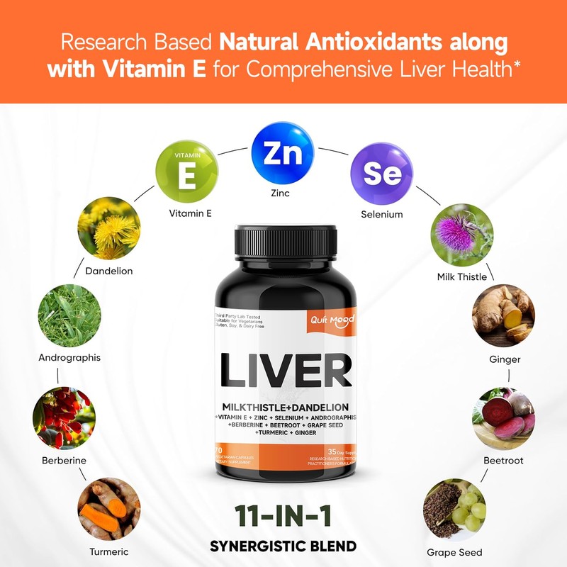 Quit mood Quit mood 3-in-1 Liver Supplement | Liver Detox,