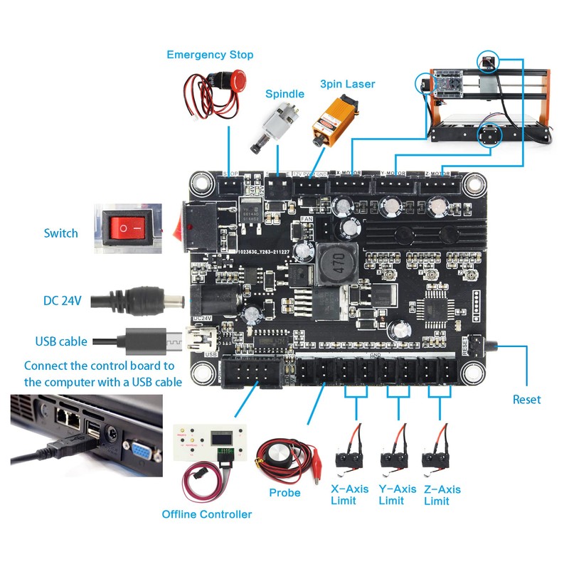 RATTMMOTOR 3-Axis Update GRBL 1.1f CNC Controller with Emergency and