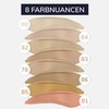 Manhattan Wake Up Concealer