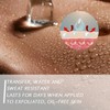 All Over Complexion Perfector - Body Coverage Perfector Waterproof -
