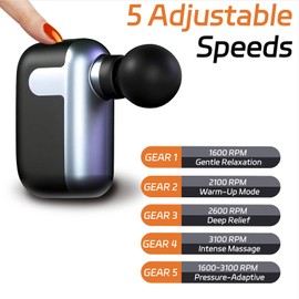 Super Mini Massage Gun with 5 Massage Heads