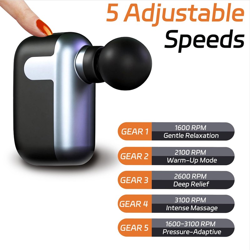 Super Mini Massage Gun with 5 Massage Heads