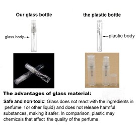Elfenstal- 10pcs Mini Clear 5ml 1/6OZ Atomizer Fine Mist Empty Glass Bottle Spray Refillable Fragrance Perfume Scent Sample Bottle 1pc Clean Cloth for Travel Party Makeup Tool 2pcs 3ml Free Pipette