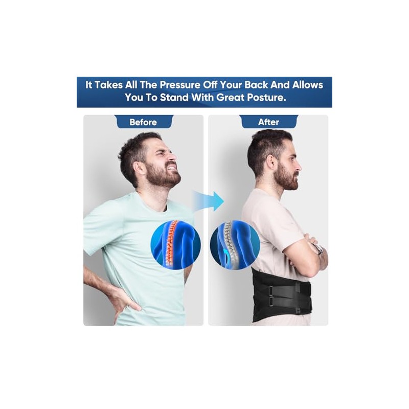 Back Support Belt for Men Women, Back Brace for Lower