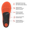 Superfeet Work Cushion - Trim-to-Fit Orthotic Shoe Inserts - Professional