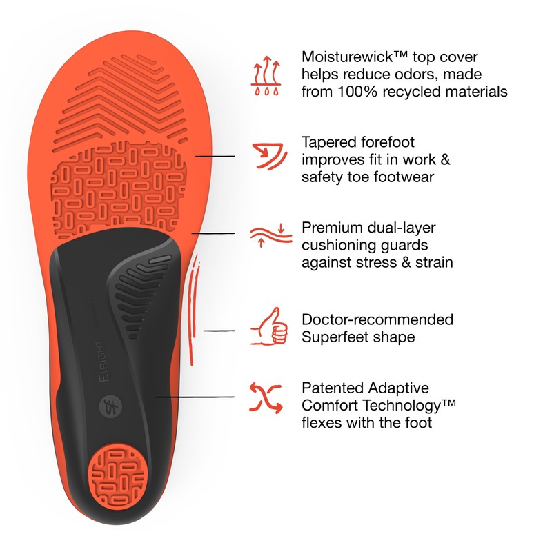 Superfeet Work Cushion - Trim-to-Fit Orthotic Shoe Inserts - Professional