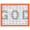 The 72 Names of God Poster I Color Print I Size 11x14