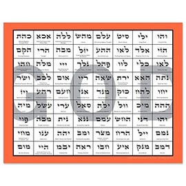 The 72 Names of God Poster I Color Print I Size 11x14